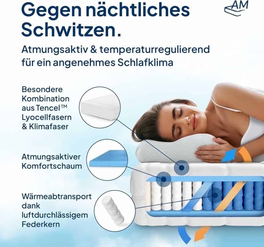 Mejores colchones de muelles ensacados