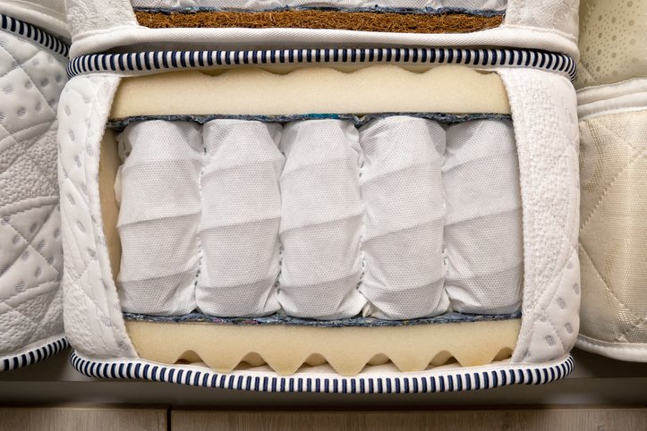 Interior de un colchón con muelles ensacados en fundas individuales